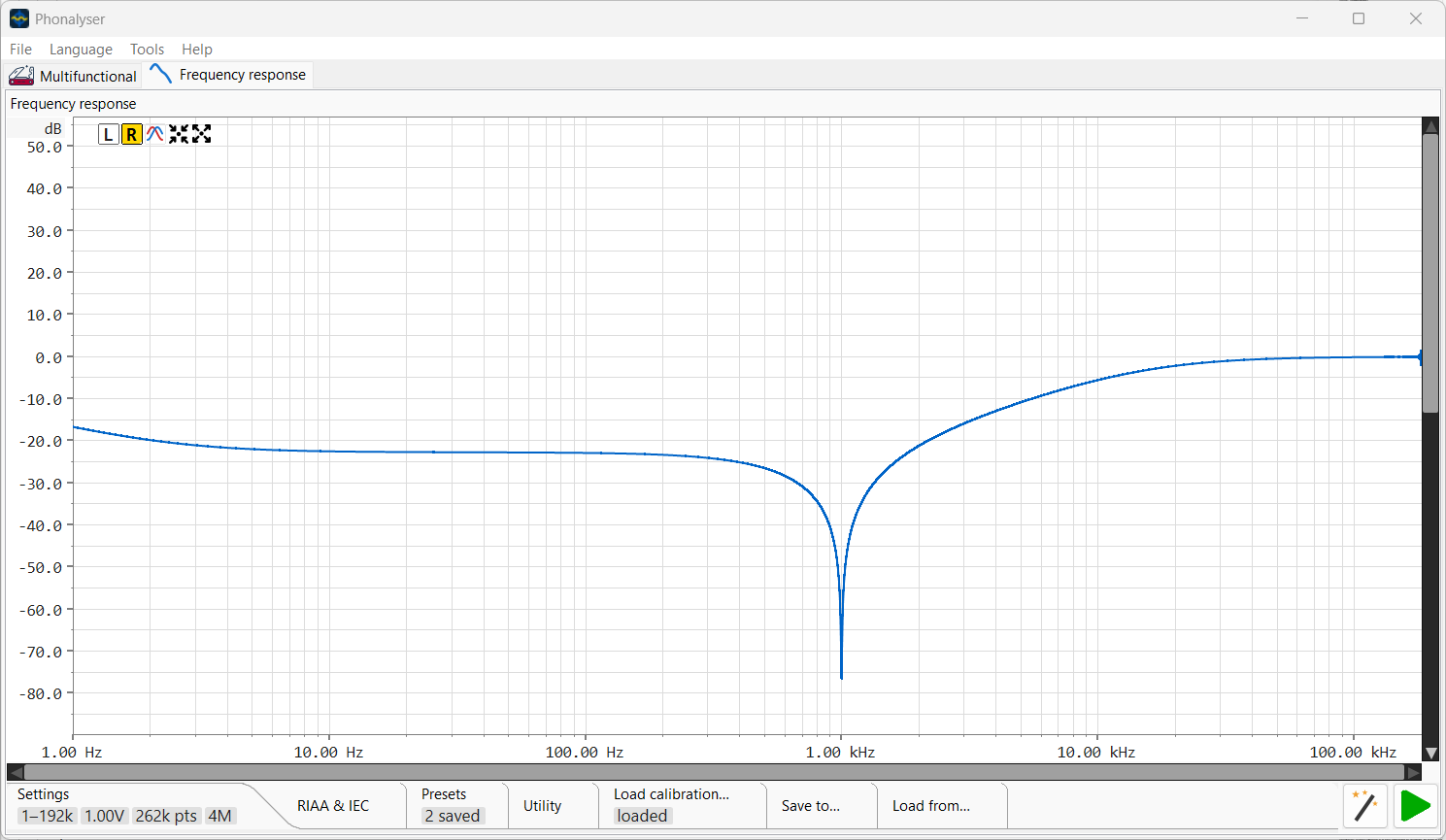 Frequency response with overlay