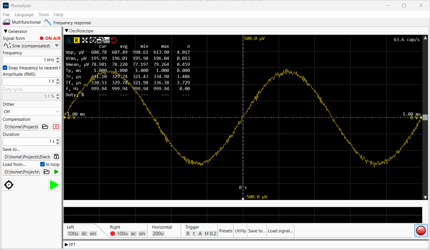 Generator and oscilloscope